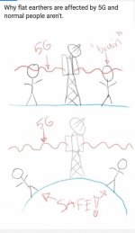55g & flat earthers.jpg
